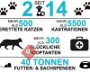 Animals Need Us - Schweiz