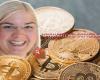 Bitcoins-Schweiz