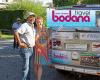 Bodana Travel