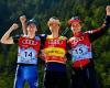 FIS Nordic Combined