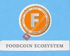 Foodcoin Ecosystem - Blockchain for Food and Agriculture