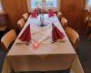 Gasthaus Hörnli Hundwil - Familie Frischknecht