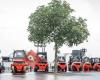 Linde Material Handling Schweiz AG