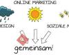 Webdesign Online Marketing WOM