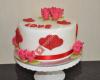 „wonderful CAKES MADE BY ANNA - Annas Dessert und Konditorei